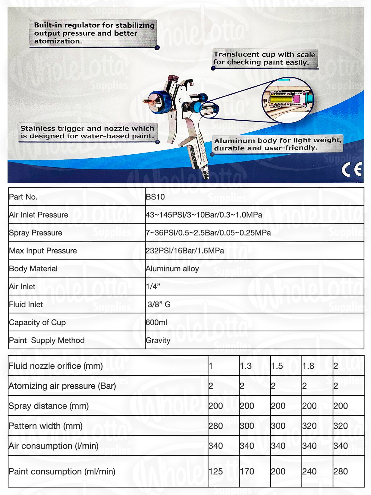 MP Top Grade Auto Refinishing Paint Spray Gun THB BS10 Aluminium 1.3mm Nozzle Water Base w/ Built-in Regulator