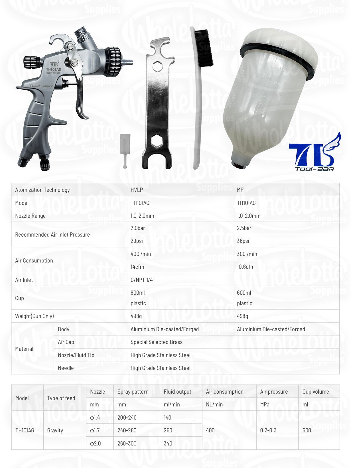 HVLP High Grade Auto Refinishing Paint Spray Gun TOOL-BAR TH101AG Aluminium 1.3mm Nozzle